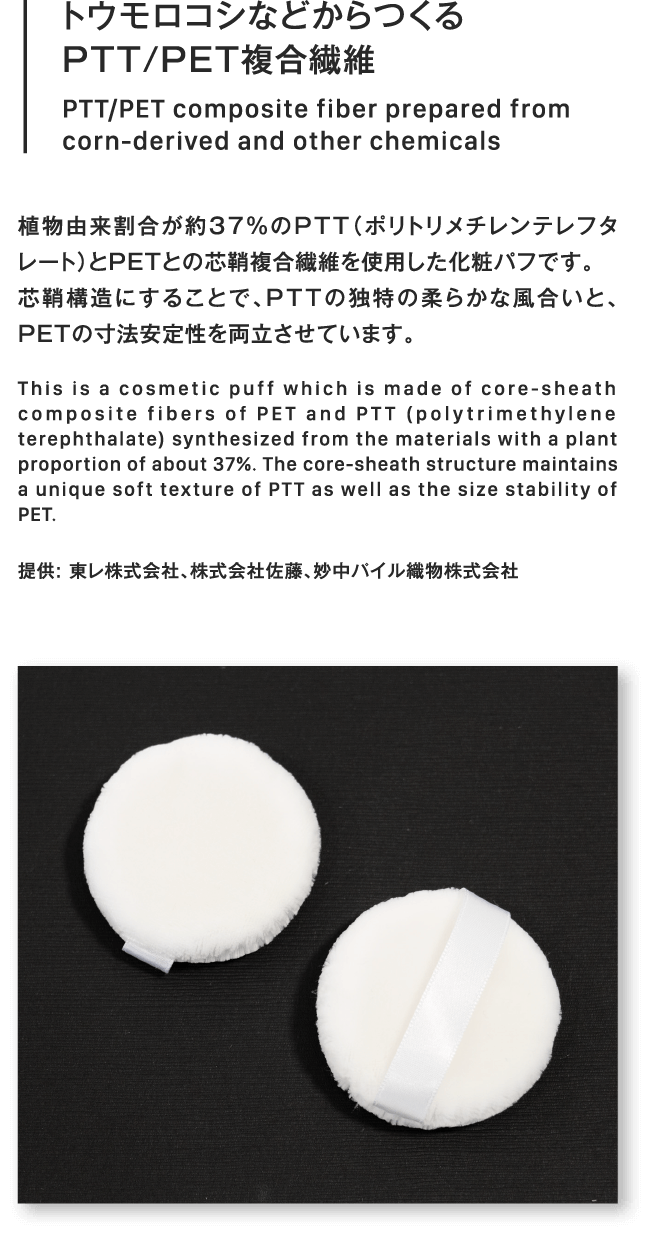 トウモロコシなどからつくるPTT/PET複合繊維PTT/PET composite fiber prepared fromcorn-derived and other chemicals植物由来割合が約37%のPTT（ポリトリメチレンテレフタレート）とPETとの芯鞘複合繊維を使用した化粧パフです。芯鞘構造にすることで、PTTの独特の柔らかな風合いと、PETの寸法安定性を両立させています。This is a cosmetic puff which is made of core-sheath composite fibers of PET and PTT (polytrimethylene terephthalate) synthesized from the materials with a plant proportion of about 37%. The core-sheath structure maintains a unique soft texture of PTT as well as the size stability of PET.提供: 東レ株式会社、株式会社佐藤、妙中パイル織物株式会社