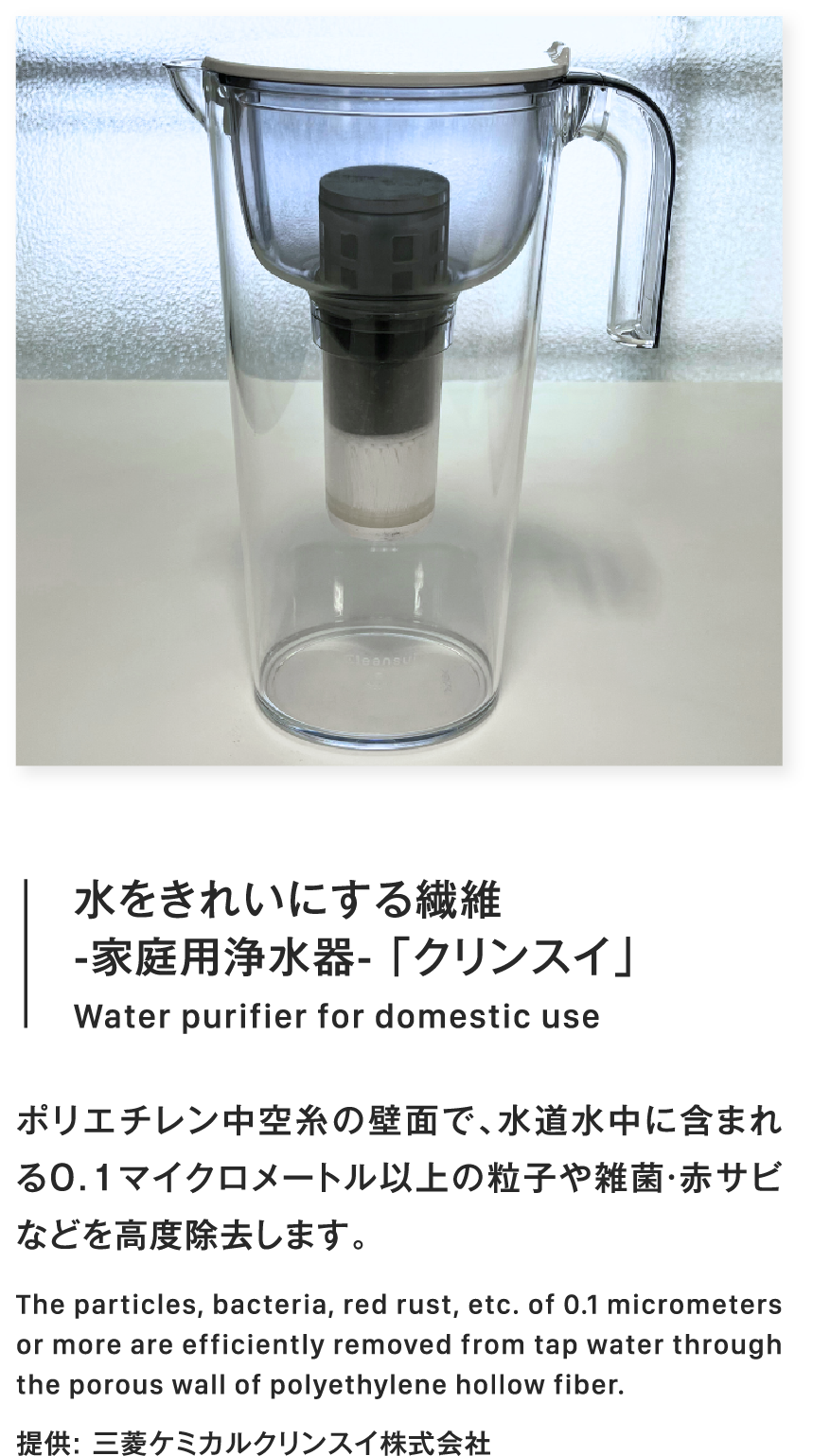 水をきれいにする繊維-家庭用浄水器- 「クリンスイ」Water purifier for domestic useポリエチレン中空糸の壁面で、水道水中に含まれる0.1マイクロメートル以上の粒子や雑菌·赤サビなどを高度除去します。The particles, bacteria, red rust, etc. of 0.1 micrometers or more are efficiently removed from tap water through the porous wall of polyethylene hollow fiber.提供: 三菱ケミカルクリンスイ株式会社