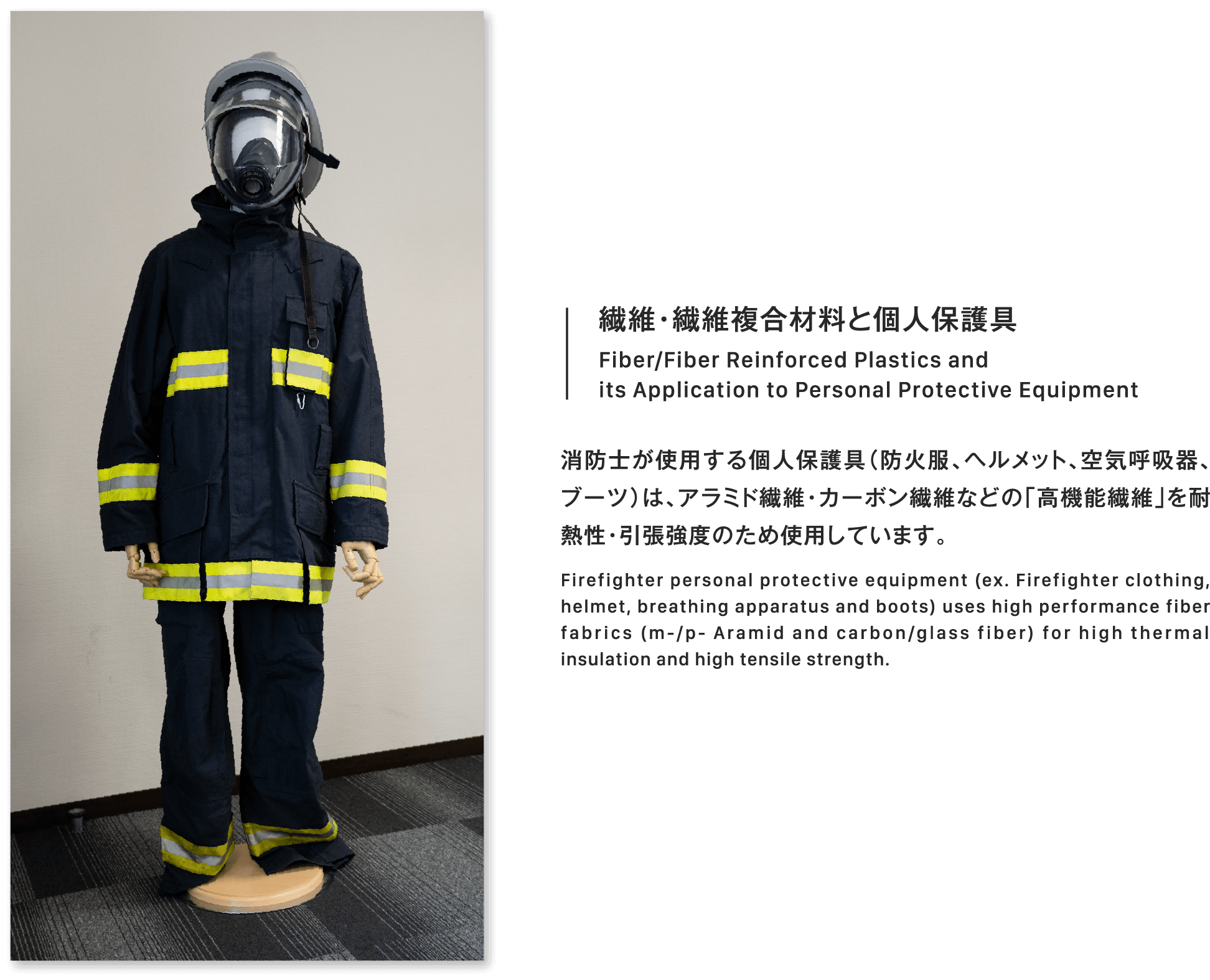 繊維・繊維複合材料と個人保護具Fiber/Fiber Reinforced Plastics and its Application to Personal Protective Equipment消防士が使用する個人保護具（防火服、ヘルメット、空気呼吸器、ブーツ）は、アラミド繊維・カーボン繊維などの「高機能繊維」を耐熱性・引張強度のため使用しています。Firefighter personal protective equipment (ex. Firefighter clothing, helmet, breathing apparatus and boots) uses high performance fiber fabrics (m-/p- Aramid and carbon/glass fiber) for high thermal insulation and high tensile strength. 