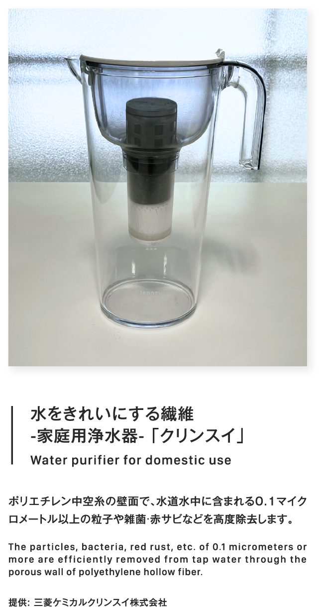 水をきれいにする繊維-家庭用浄水器- 「クリンスイ」Water purifier for domestic useポリエチレン中空糸の壁面で、水道水中に含まれる0.1マイクロメートル以上の粒子や雑菌·赤サビなどを高度除去します。The particles, bacteria, red rust, etc. of 0.1 micrometers or more are efficiently removed from tap water through the porous wall of polyethylene hollow fiber.提供: 三菱ケミカルクリンスイ株式会社