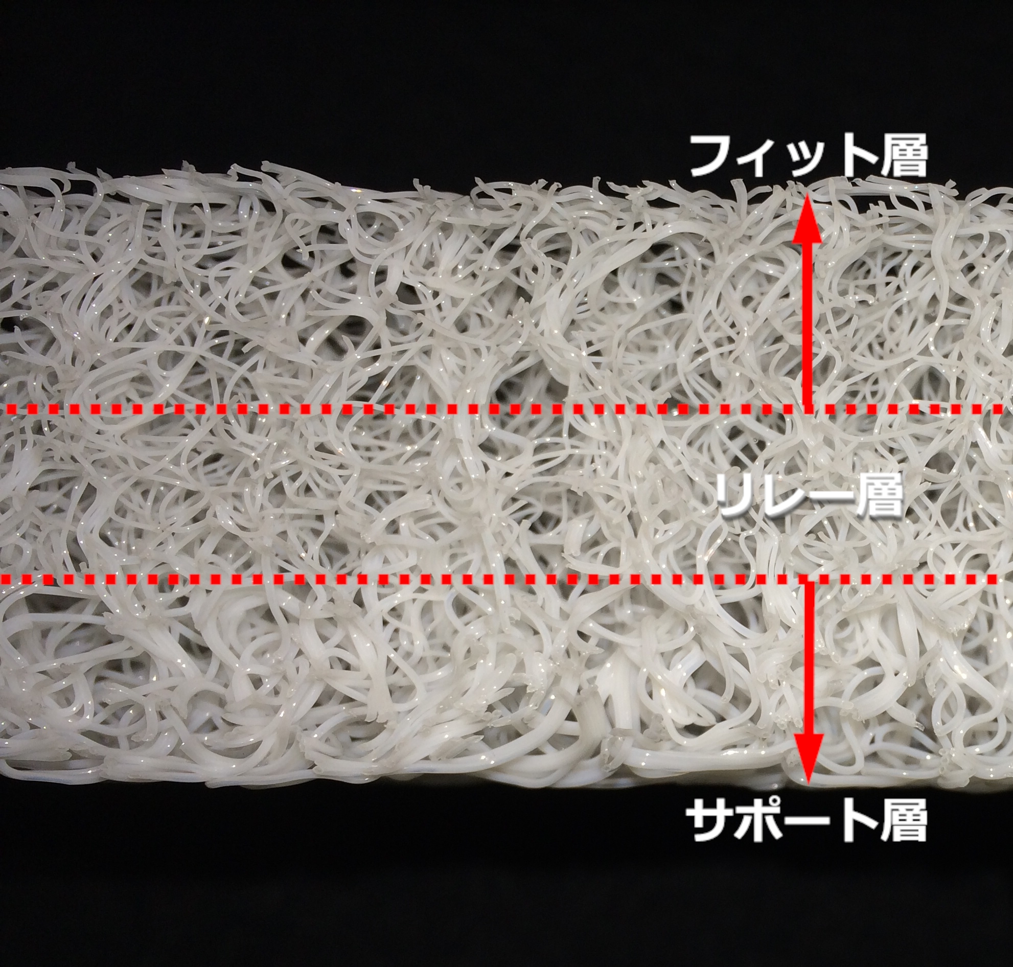三層構造型網状繊維構造体「ブレスエアー®」