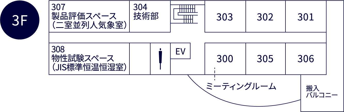 フロアマップ