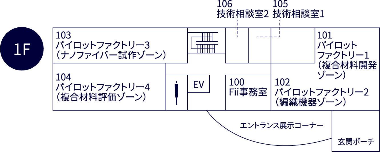 フロアマップ